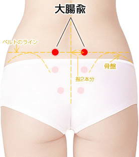 神戸市・住吉近辺で腰痛でお困りの方は住吉ゆき整体院へ